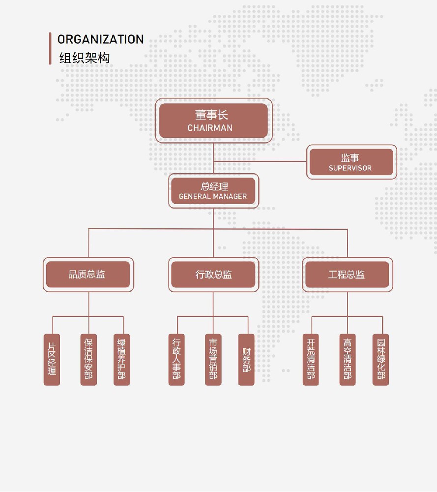 尚品物管宣傳冊(cè)(2)_02_01.jpg